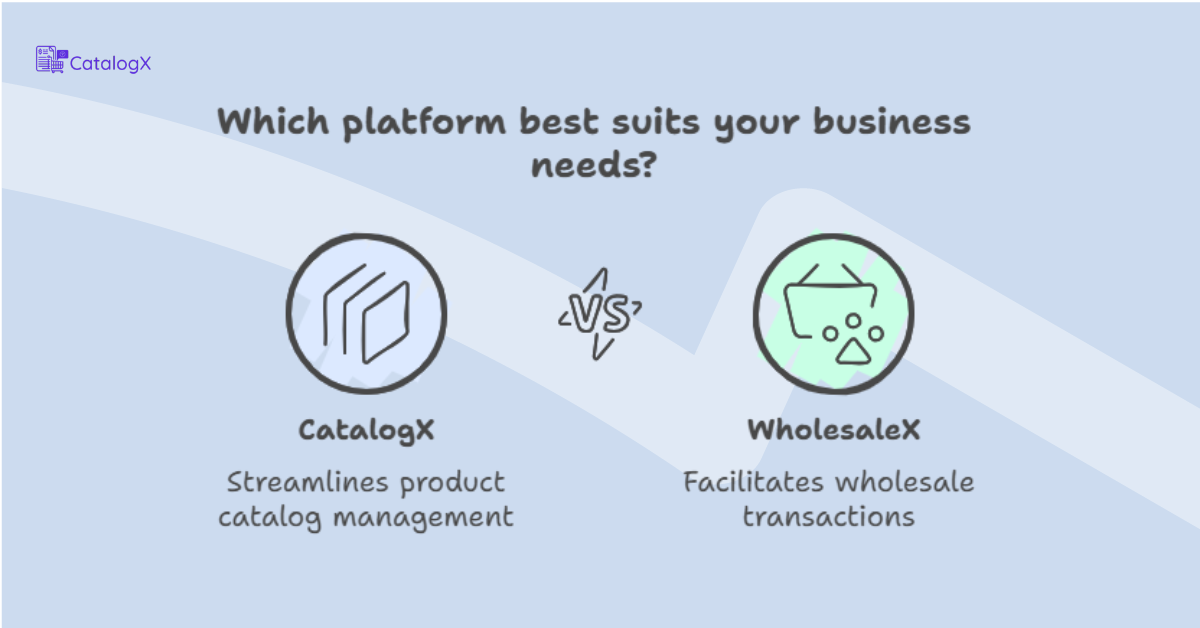 CatalogX vs WholesaleX